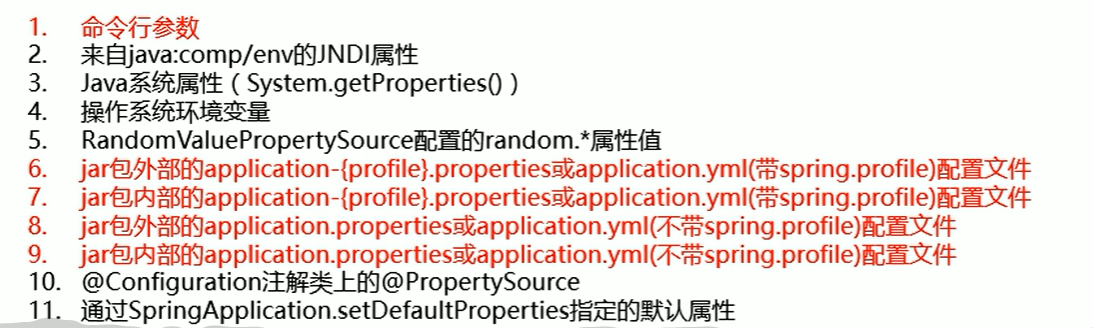 Springboot - Hexo